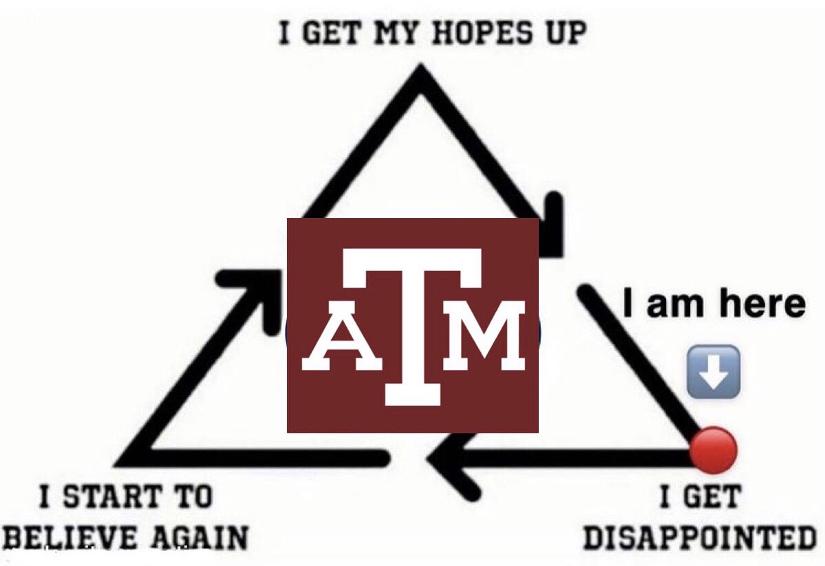 Old Row Texas A&M on X: Mood @pecos_rooftops  / X