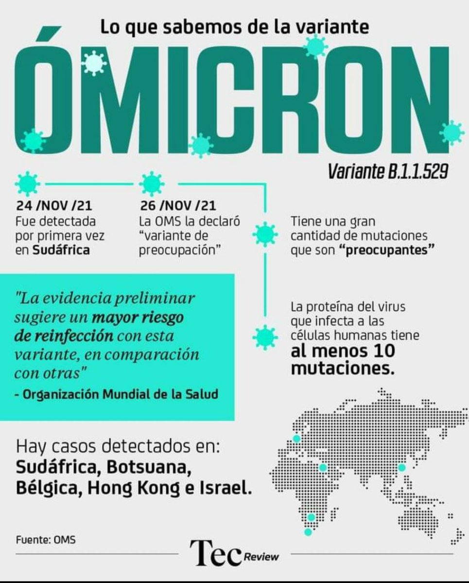 🔰 #ALERTA: Conozcan la nueva variante #ÓMICRON B.1.1.529 proveniente de Sudafrica en el mes de noviembre de 2021. #UsemosElTapaboca