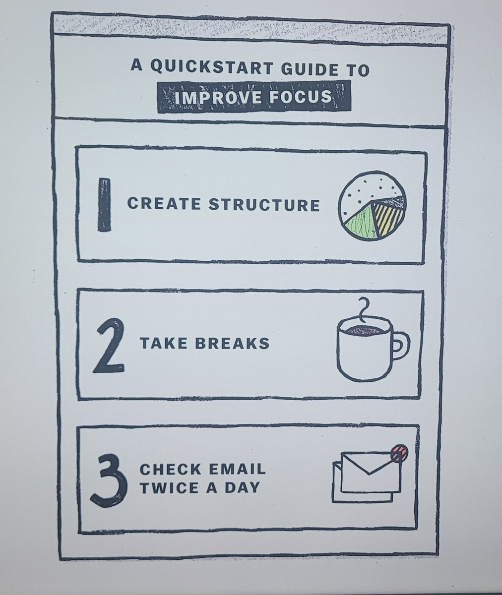 AlanaWinnick's tweet photo. Can we actually #multitask? Does #technology help or hinder our ability to #focus? Should you #batchemail or check throughout the day? Just watched a very interesting episode of #themindexplained on #netflix (S2 E1) #edtech #edchat #edtechchat https://t.co/oI9TyAMwUt
