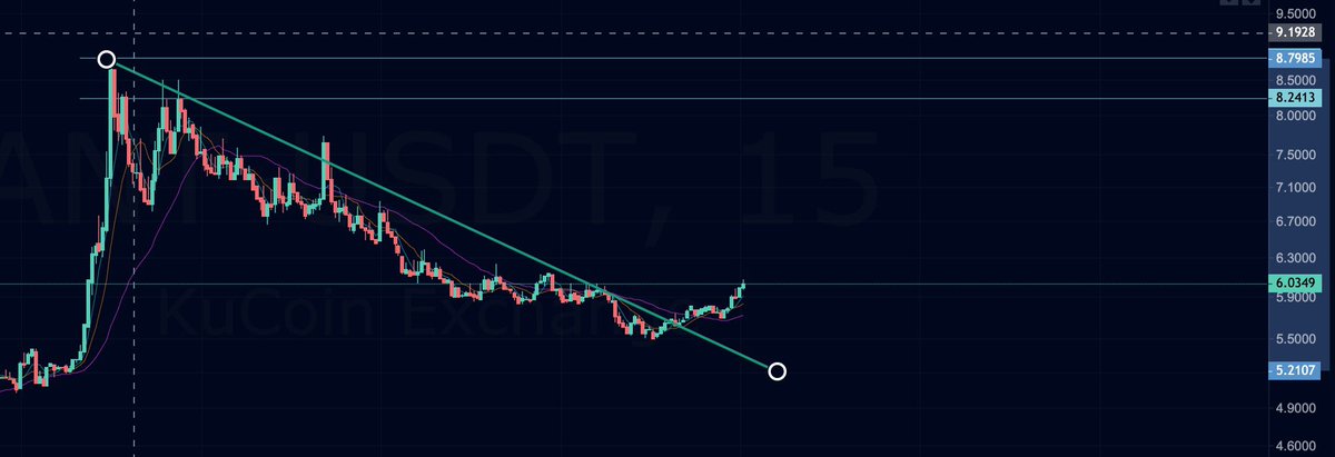 argartanddesign's tweet photo. @Cameronfous Found one $ANT https://t.co/sjXL50kexm