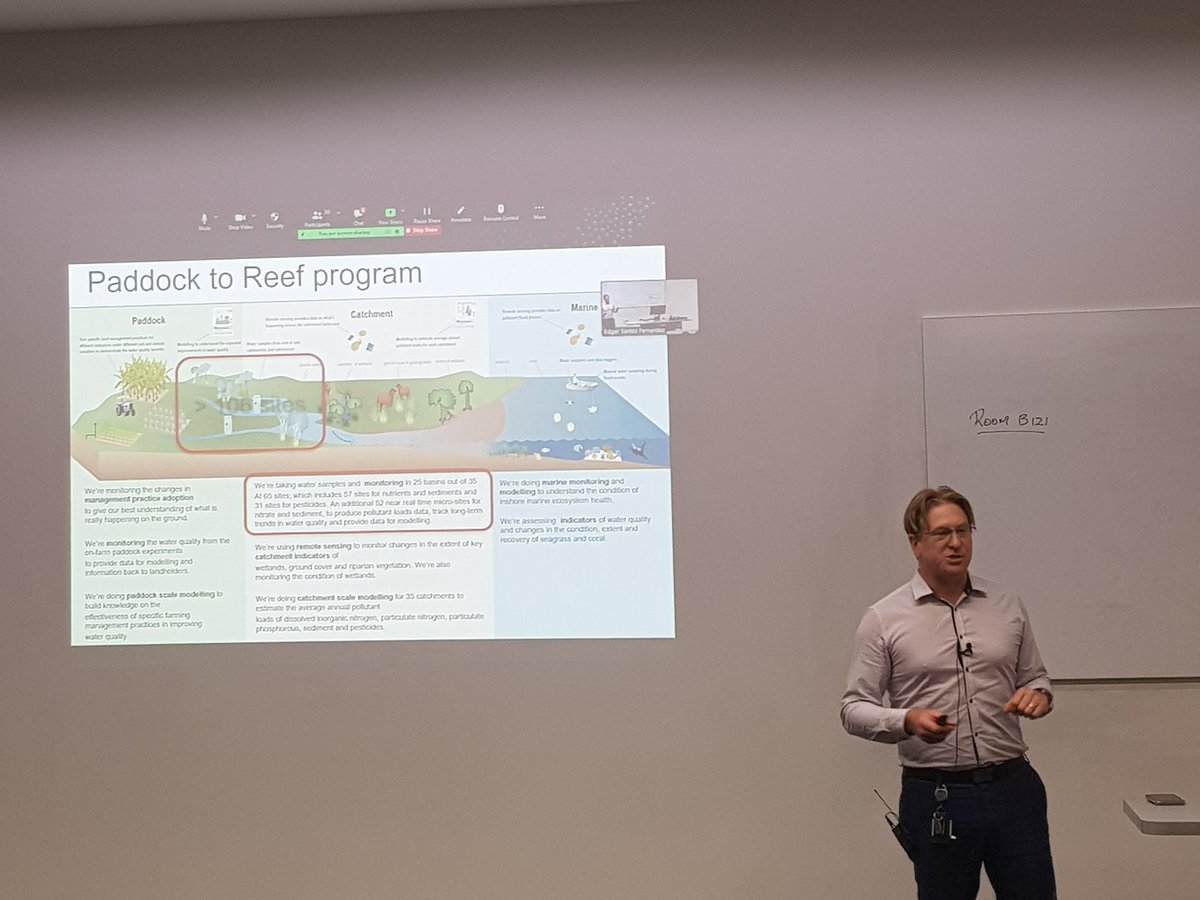 KerrieMengersen's tweet photo. Insitu sensor anomaly detection is imperative to monitor our natural resources such as water. You can't just have eyes - you need data. You can't just have data - you need smart algorithms. Our ARC Linkage Project Showcase today addresses this. https://t.co/ew0TtvEtka