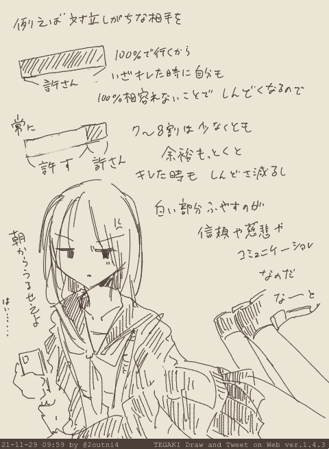 今日も1日 #tegaki_dt 