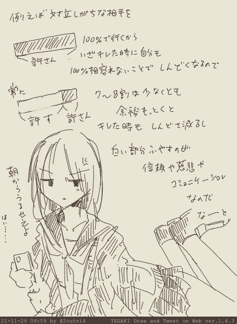 今日も1日 #tegaki_dt 