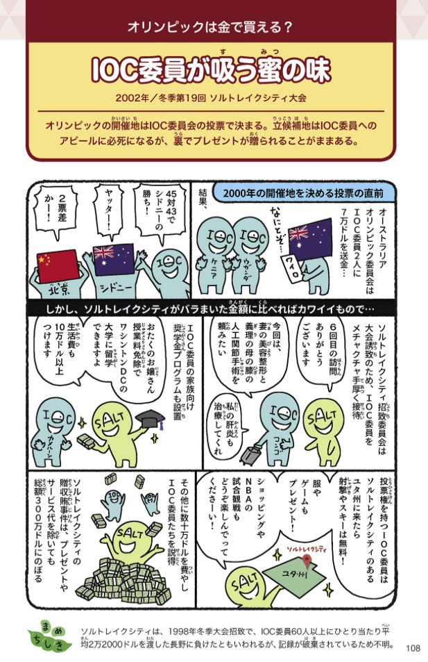 コイツの著書二番煎じのパクリ企画ばっかやんけと引RTで言われてるけど、どの本も同時期かそれ以降に類似本が出ているので二番煎じには当たらない、そもそも企画を考えているのは僕ではない、五輪本に至っては、コレと同じイラスト本が先あるなら持ってこいと言ってやりたい。
https://t.co/BCGGgp9216 