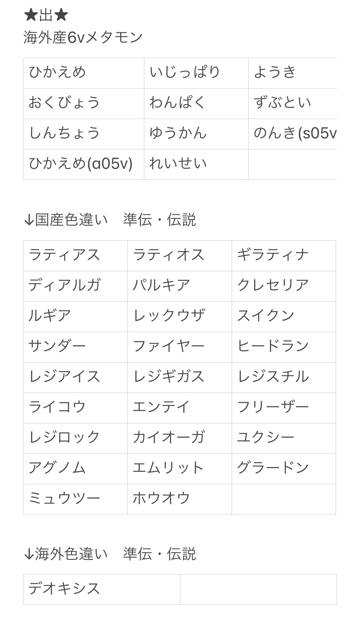 ほろ Horo Ohor Twitter