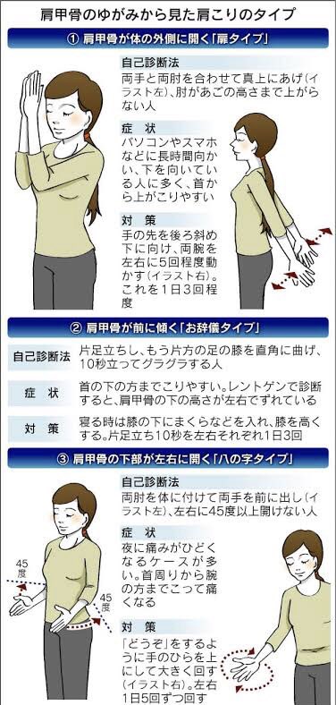 肩こり改善 Twitter Search Twitter