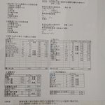 ツイートに含まれる画像