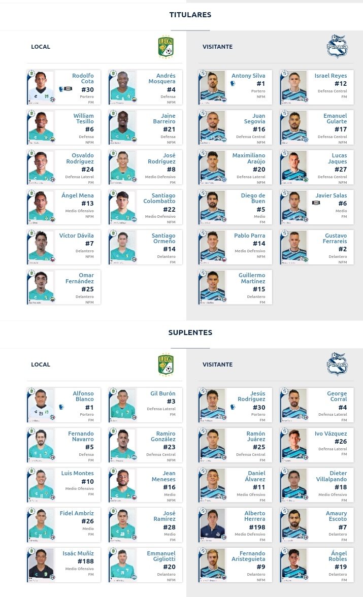 Alineaciones del León vs. Puebla por la Vuelta de los Cuartos de Final