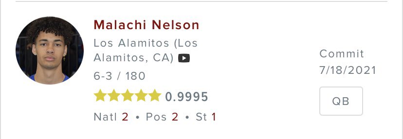 SoonersHype's tweet photo. The fact that Lincoln spent so much time and effort recruiting the west coast (especially Cal) the past two years when he had 4 recruits from Cal all the other years he was coaching combined (only 2 of the 4 being 4-stars) just leads me to believe he’s been knowing he (PART 1) https://t.co/dMXQHynLDK