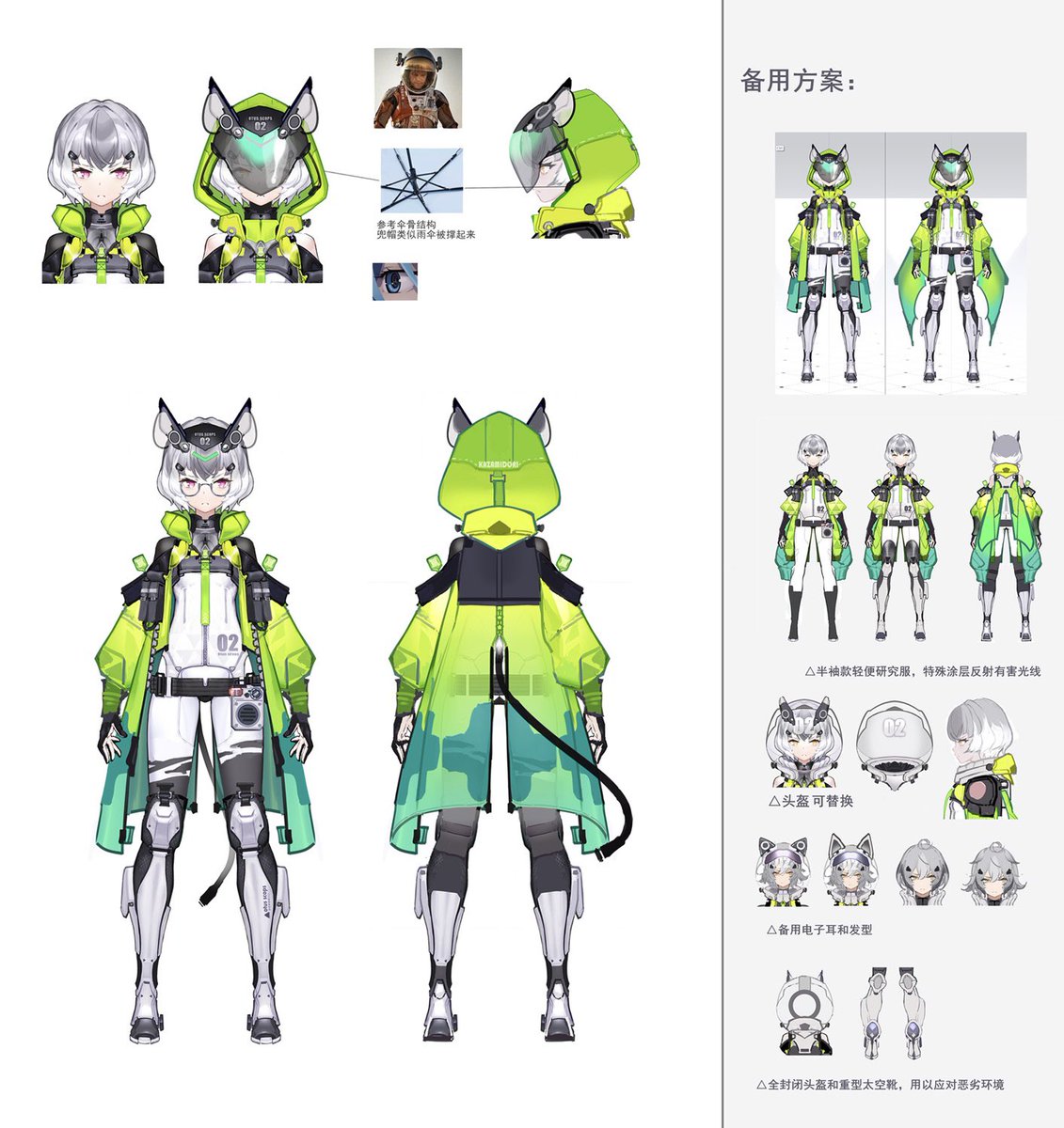 【TORIGUN】生态研究员-MOCA