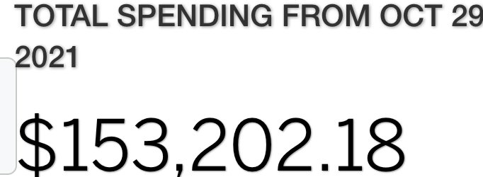 11月就这样在无声无息的结束了, 

来让数字说话, 看看黑洞的会员與 

<a href="/AMNotifyCN/">AMNotify CN</a> 🇨🇳 
<a href="/TheOilEdu/">TheOilEdu</a> 🇨🇳 
<a href="/lab_lavish/">ラビラボ(Lavish Lab.) 〜現在有料会員1000人超の稼げる副業サロン〜</a> 🇯🇵
<a href="/Monitor_Mania/">Monitor</a> 🇰🇷

监控组合作下买了多少 PS5, Xbox, Nike 吧

连续两个月破10个w, 2021最后一个月, 让我们完美收关 🤑🤑🤑