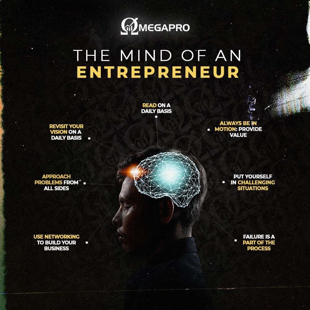 JosInfluencer's tweet photo. Sponsored Post:
β’
Being a successful entrepreneur requires outside-the-box thinking and larger-than-life ideas.
β’
Register: https://t.co/lRsTg96JZ9 to be a part of this info session.
Date: 15th, December 2021.
Time: 9am-5pm
#JosOmegaProSummit https://t.co/19i6CXRAU6