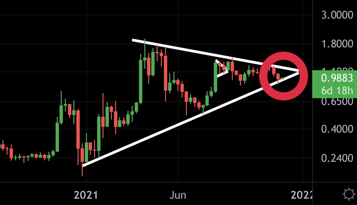 MMCrypto tweet media
