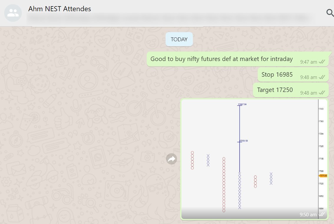 srvithal388's tweet photo. #Nifty #Nifty50
#AhmedabadNest aligned with the reversal
Now stop trailed at 17105
#LowPole follow through buy after breadth is oversold
#Intraday
@ManishShah6 https://t.co/SiKyaR3Afg