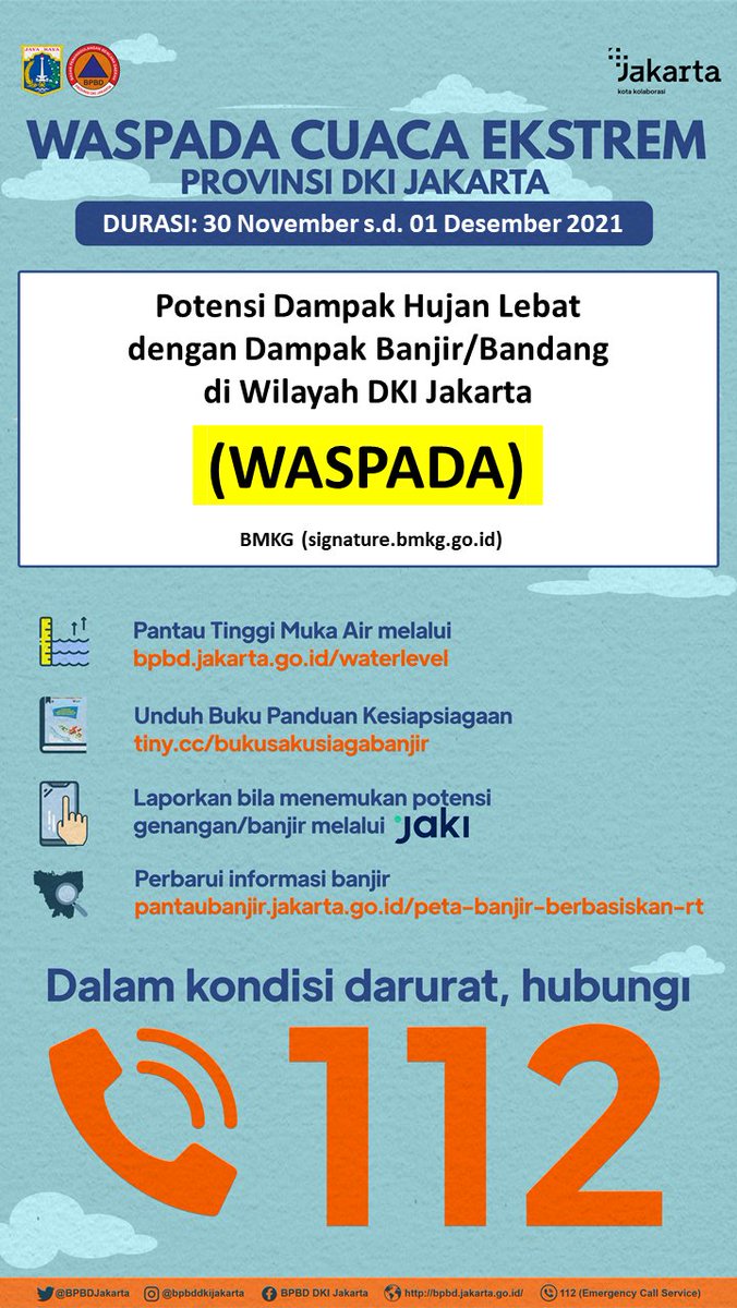 BPBD DKI JAKARTA tweet media