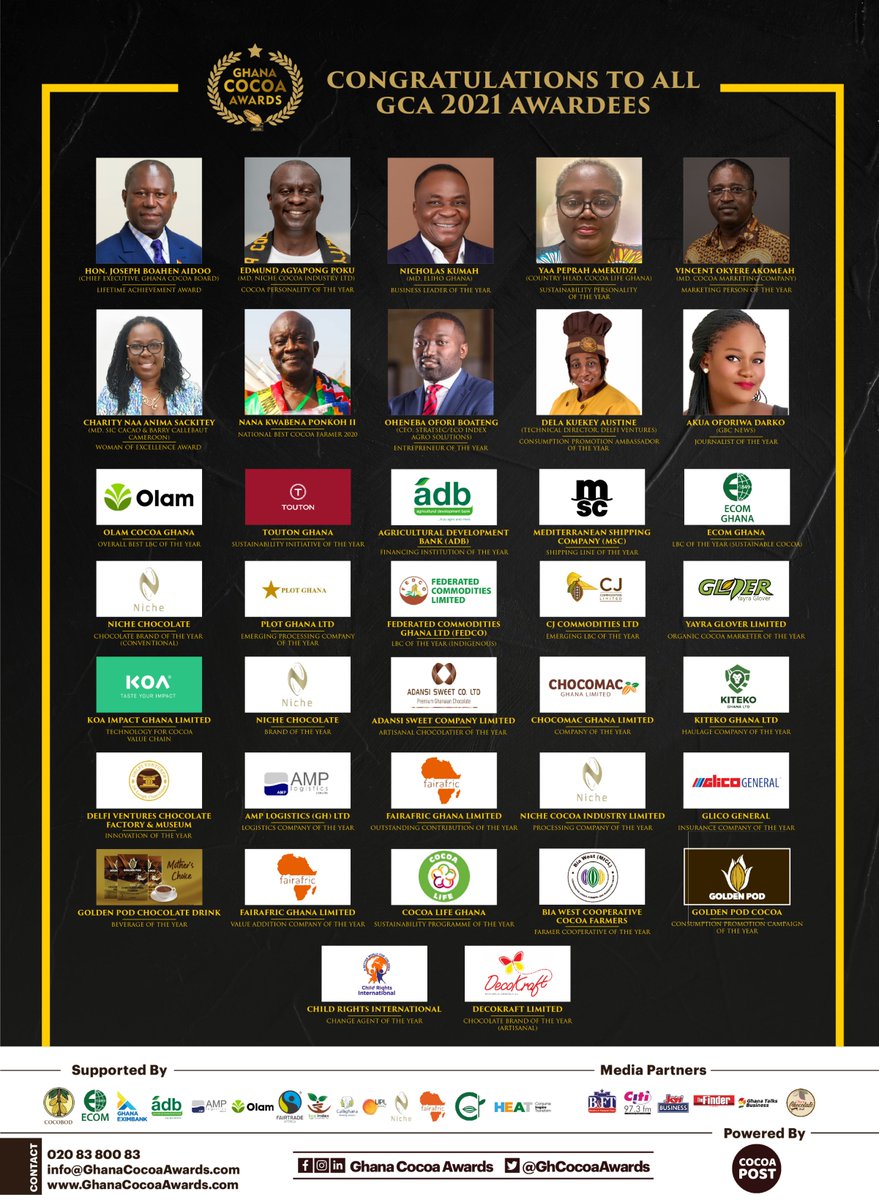 GhCocoaDinner's tweet photo. Congratulations once again to all 2021 Ghana Cocoa Awards winners!

Get your copy of the Special Coverage on #GhanaCocoaAwards in today's B&amp;FT newspaper. 

Celebrate #GhanaCocoa, share a page on social media &amp; tag #GhanaCocoaDinner

To all our sponsors and partners, THANK YOU! https://t.co/eSDnKTBD00