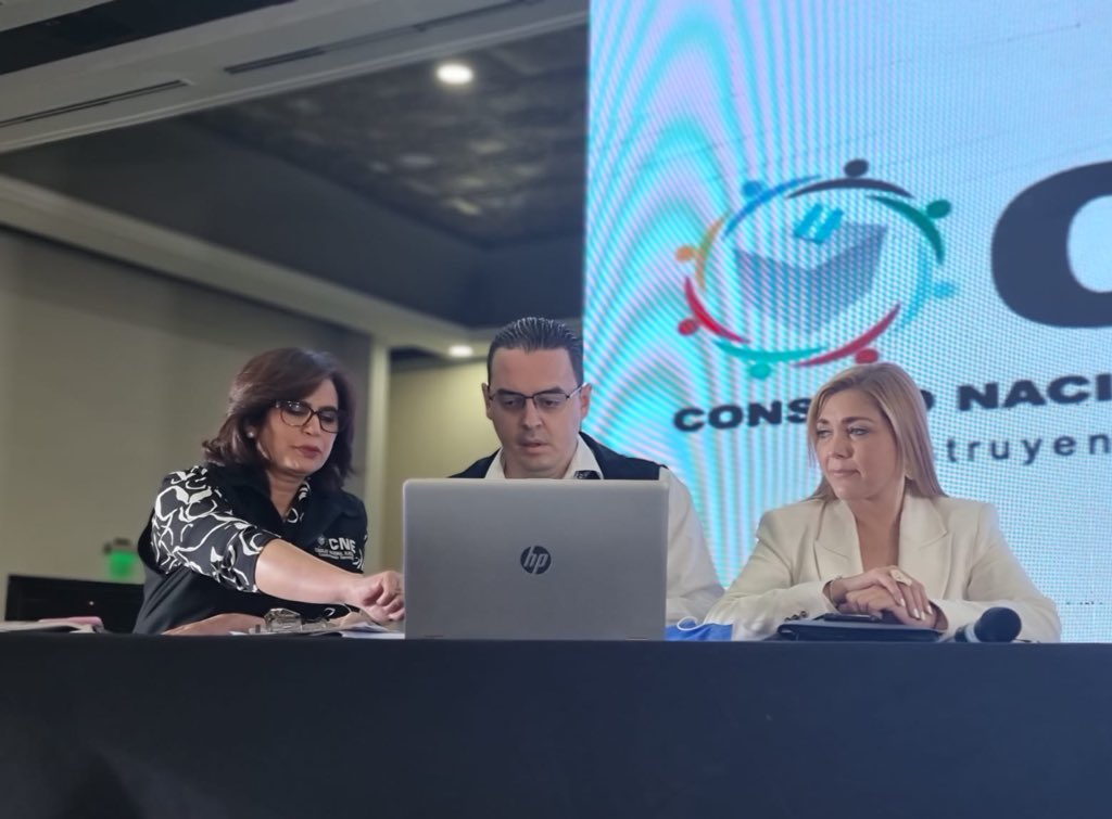 CneHonduras's tweet photo. En sesión Pública de Pleno de Consejeros del Consejo Nacional Electoral (CNE), se anuncia los primeros resultados PRELIMINARES.

¡Por unas #EleccionesGenerales2021 limpias transparentes y pacíficas! https://t.co/r3cDK0yDRM