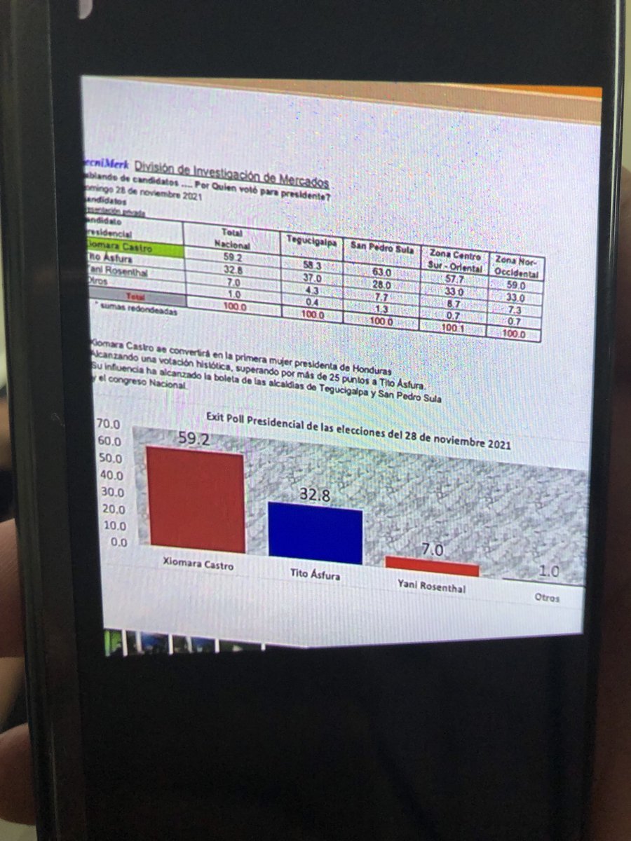 Delphine Schrank (@delphineschrank) on Twitter photo 