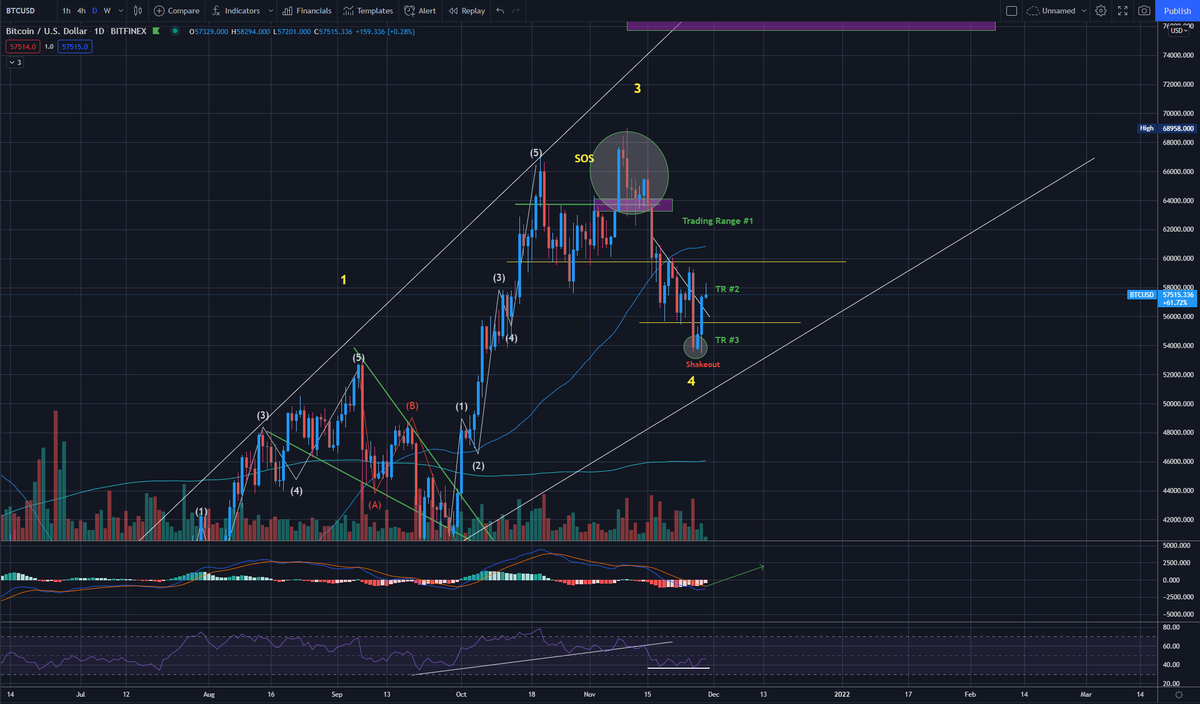 Aaron Villa tweet media