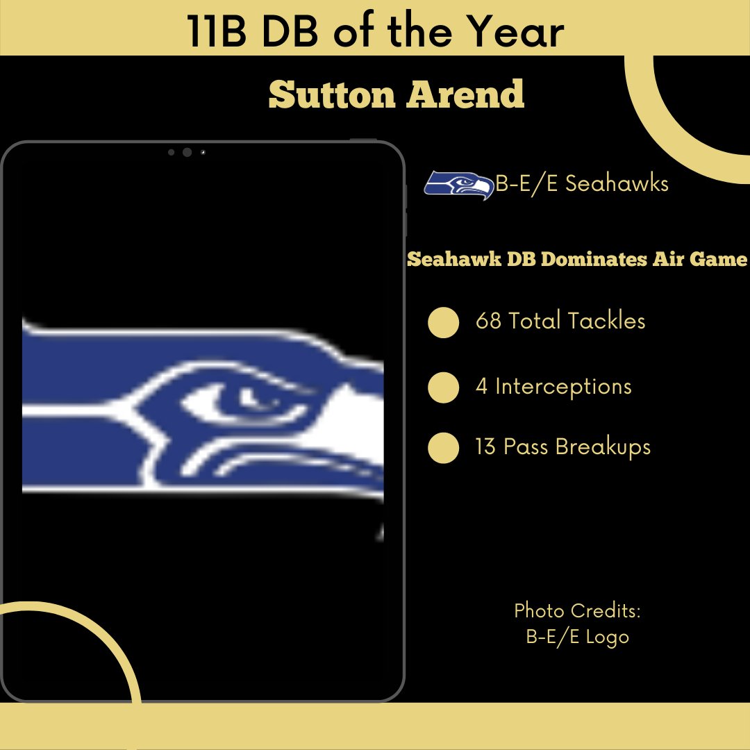 DigitalZSD's tweet photo. Our 11B DB of the Year: Sutton Arend of B-E/E

Sutton was a stand out all season long!
#sdpreps | @BEE_Seahawks https://t.co/o33PrklA5J