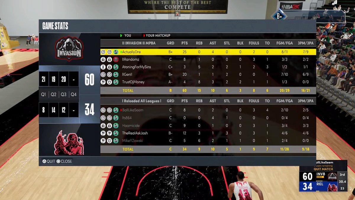 InvasionESP's tweet image. GG’s to @ReloadedNBA2K as we sweep 🧹 (3-0) and advance in MPBA Playoffs 👁

PG - @HoodieDre_ 

SG - @lIGenIl_ 

SF - @Randomz 

PF - @OhMyWuan 

C - @TrustDjMoney__ 

@youFamousEnough @mattmorg_ @2kCompGames @the2kzone