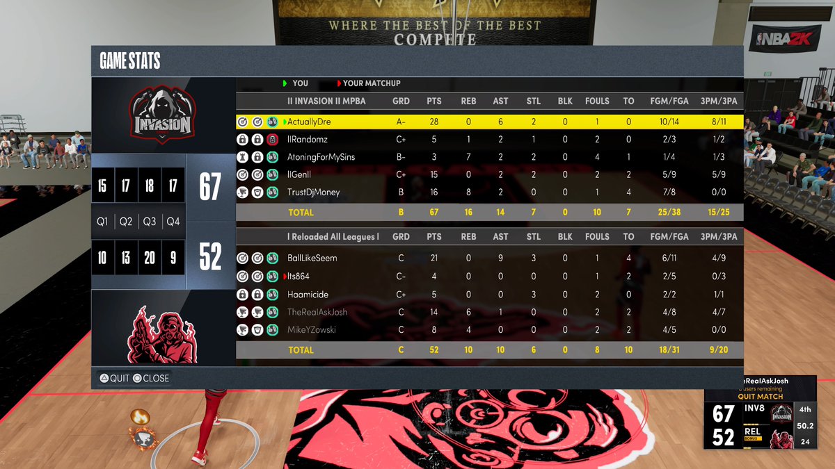 InvasionESP's tweet image. GG’s to @ReloadedNBA2K as we sweep 🧹 (3-0) and advance in MPBA Playoffs 👁

PG - @HoodieDre_ 

SG - @lIGenIl_ 

SF - @Randomz 

PF - @OhMyWuan 

C - @TrustDjMoney__ 

@youFamousEnough @mattmorg_ @2kCompGames @the2kzone