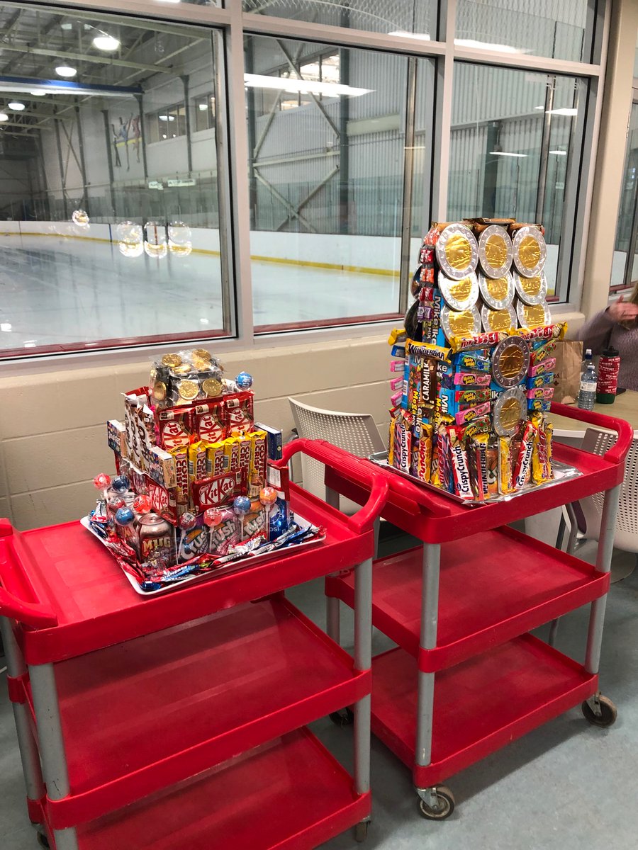 fort_u11aa's tweet photo. What a weekend! The U11AA Strike Group Rangers battled tough competition and took home gold.   The Sherwood Park Jr. Kings hosted a great tournament. Credit to Encounter Sports for amazing photos. @RAChockey 
#goldmedal #letsgetdowntobusiness #glovesave #playyourfaceoff https://t.co/TTP95WWFMI