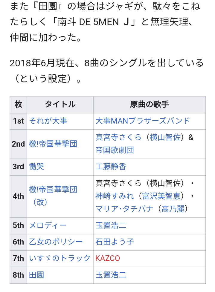 一応北斗の拳とサクラ大戦の
コラボってことでいいのかな… 