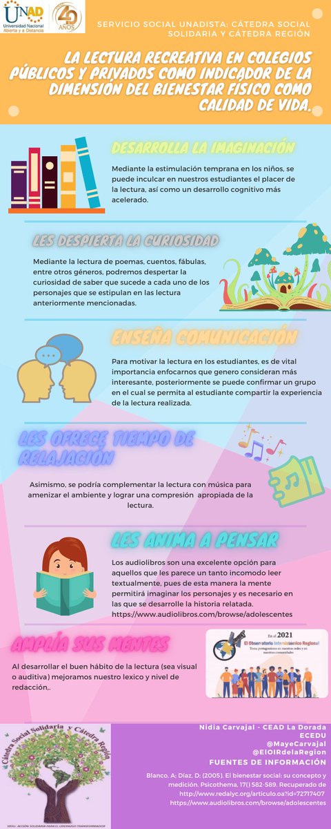 Nidia Carvajal tweet media