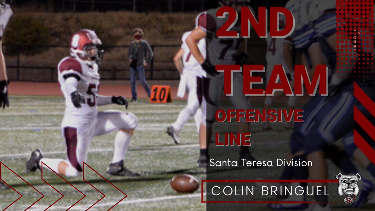 SobratoFootball's tweet photo. Congratulations to Colin Bringuel! 2nd Team All League Offensive Lineman! Class of β22! Go Bulldogs!
#2Claps2Barks
#WeAreSHS https://t.co/pJS8Rd6Oyh