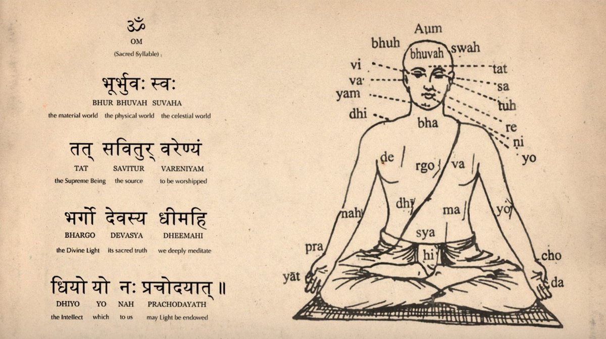 #Mantras 
Mantras are not just words or sentences put together. Besides being words with deep meanings, they are also vibrations. The whole universe is nothing but vibration. Even scientifically, electrons, protons, and neutrons are only energies in varying states of vibration.