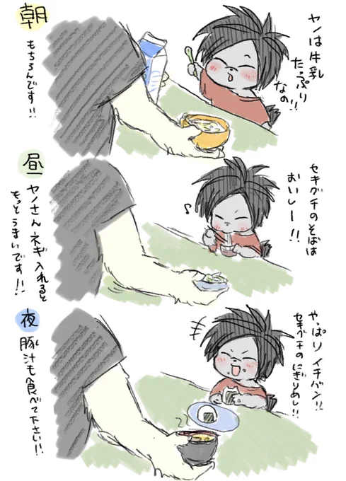 お題【朝昼晩】大遅刻すみません!寝ました!
コーンフレークやないか!!🥣
 #skyn版ワンドロ・ワンライ 