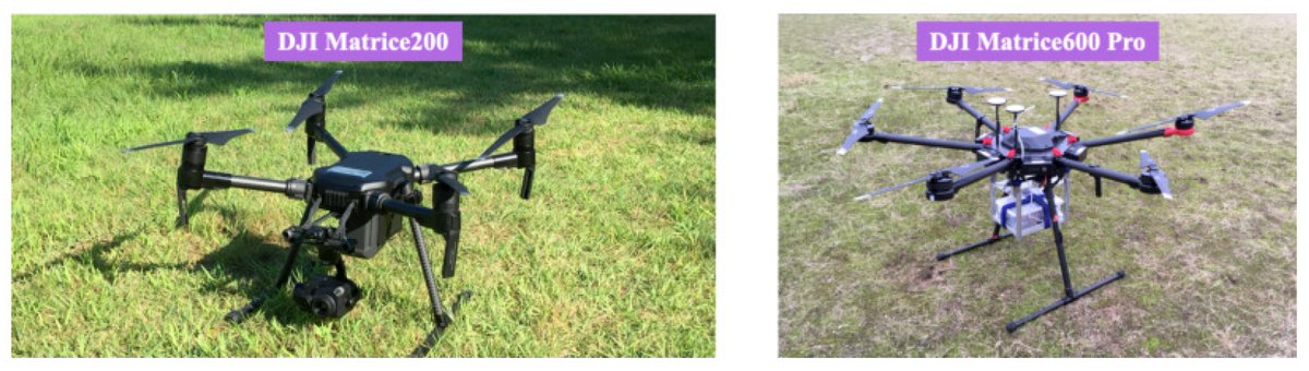 Drones_MDPI's tweet image. 🙌Prototype Development of Cross-Shaped Microphone Array System for #Drone #Localization Based on Delay-and-Sum Beamforming in GNSS-Denied Areas
by Hirokazu Madokoro, Satoshi Yamamoto, Kanji Watanabe, et al.
Full paper👉mdpi.com/2504-446X/5/4/…
#globalnavigationsatellitesystem