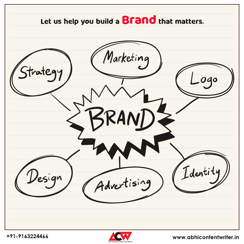 AbhiContent's tweet photo. Let us help you build a brand that matters, so connect with @AbhiContent today!
#branding #strategy #digitalmarketing #socialmediamarketing #contentmarketing #SEOservices #seomarketingstrategy #seostrategy #email #contentwriter https://t.co/pM3JtOZxew