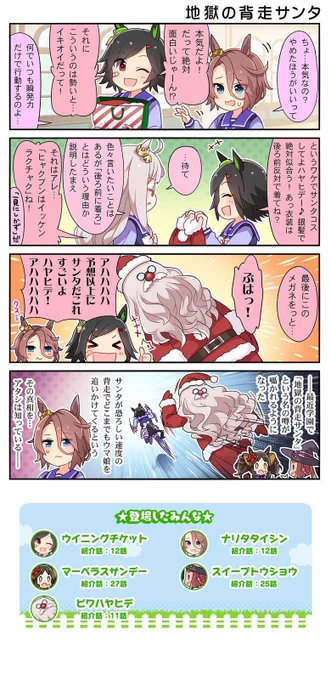 地獄の背走サンタ
#うまよん 