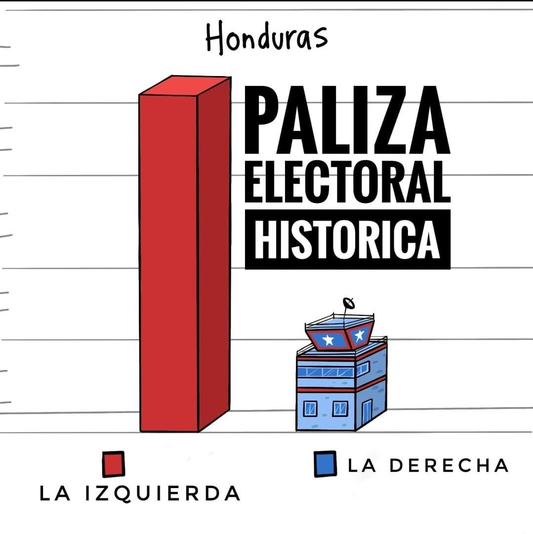 Deliamar1PSUV tweet picture