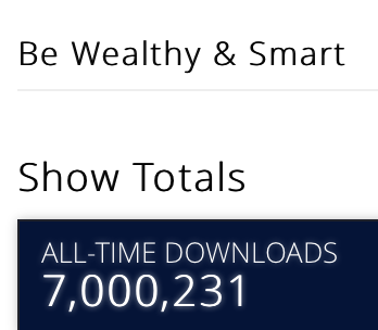 LindaPJones's tweet photo. Celebrating 7 million downloads of the #BeWealthyandSmartPodcast !
#podcast #financialpodcast #personalfinancepodcast #moneypodcast #investingpodcast #wealth #invest #cryptocurrency #stocks #ETFs #Investing #LindaPJones #book #wealthheiressbook #podcaster #womanpodcaster https://t.co/NzRF1sgNUG