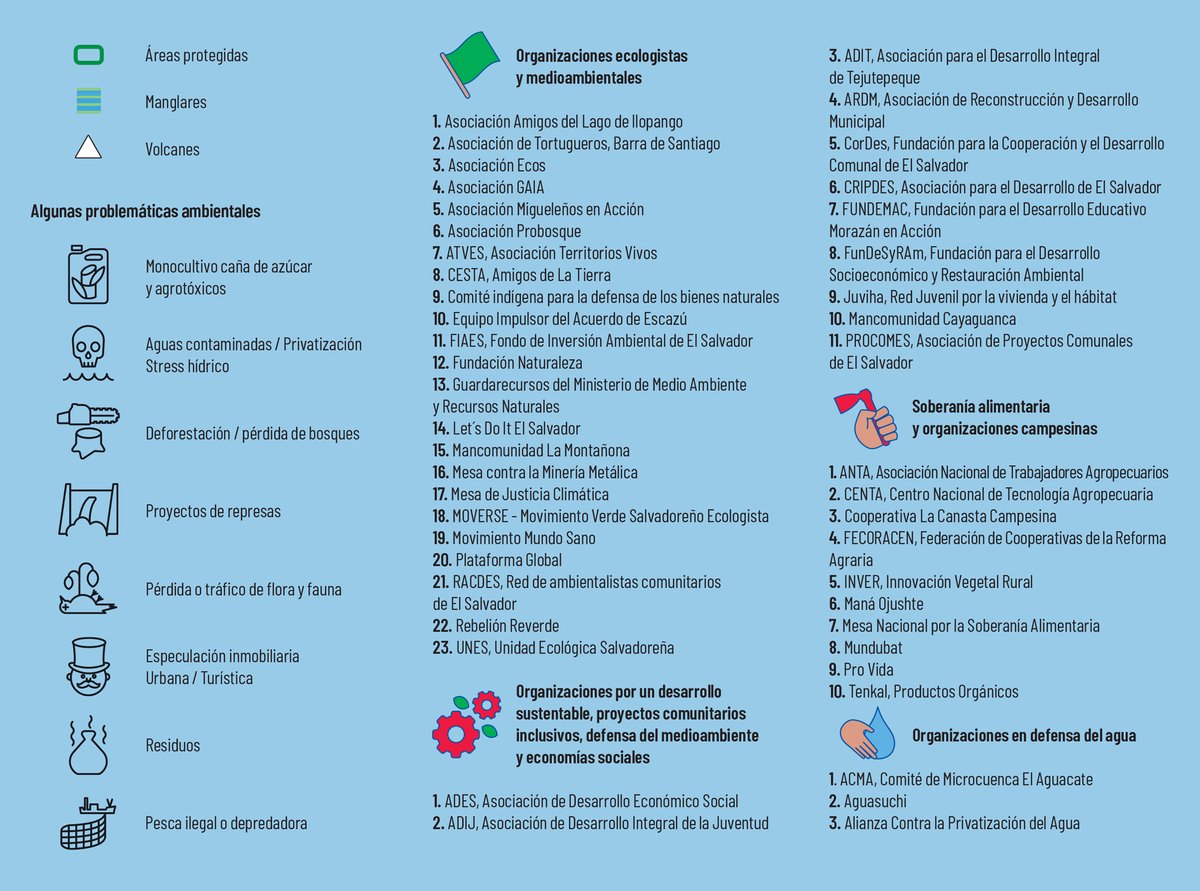 CCESV's tweet photo. La cartografía es un mapa ilustrado que construye un panorama sobre las diversas iniciativas y prácticas de organizaciones de #ElSalvador, articuladas en defensa de los bienes comunes y lucha por lograr una justicia climática.
#Verdequetequieroverde #AlertaPlaneta #Medioambiente https://t.co/w5sLHSP79F