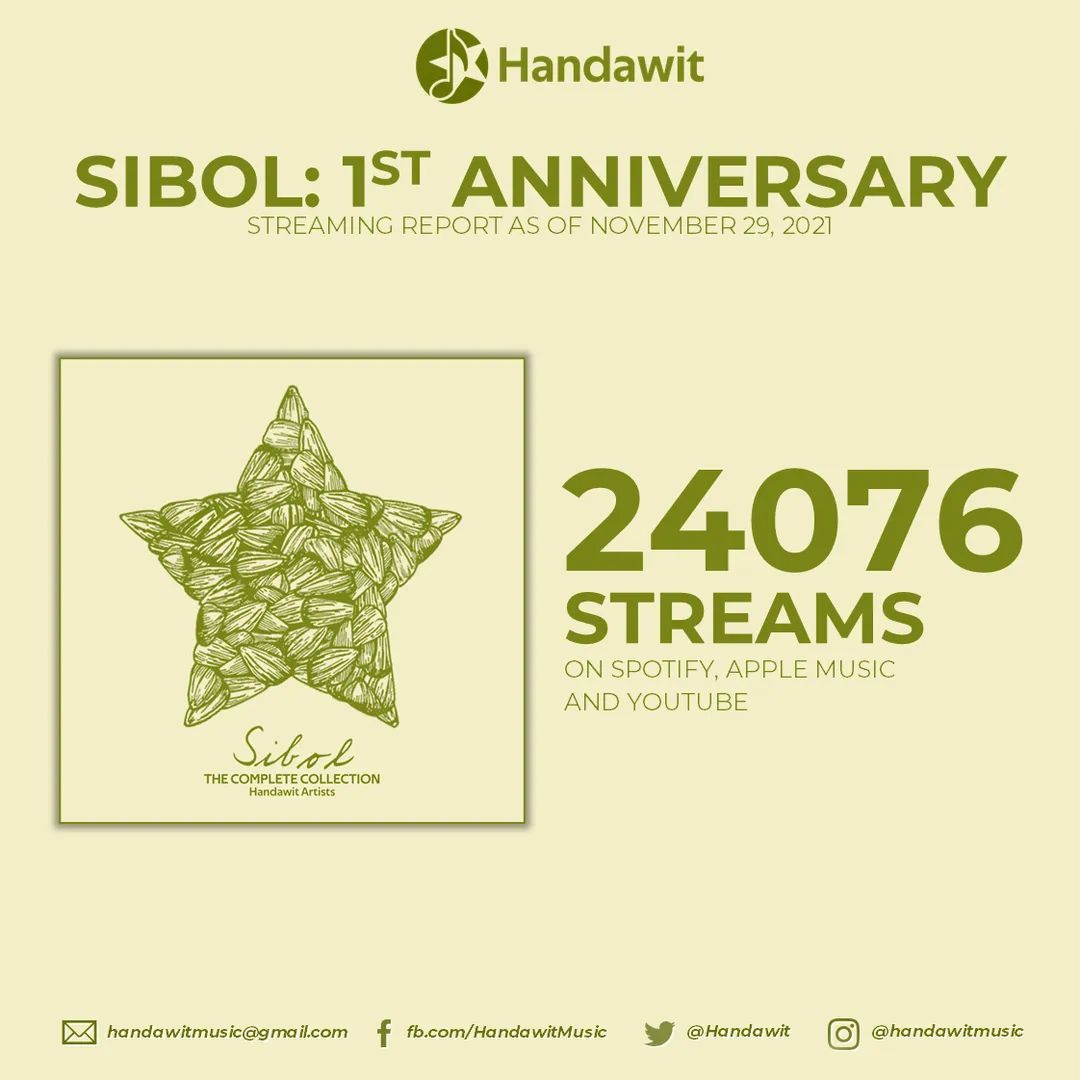 handawit's tweet photo. On this day, a year ago, #Sibol🌱 was released! A year later, this album got more than 24,000 streams! YOU MADE THIS POSSIBLE! We at Handawit thank you for this overwhelming support! 🥰🤩 https://t.co/3oYkulca2j