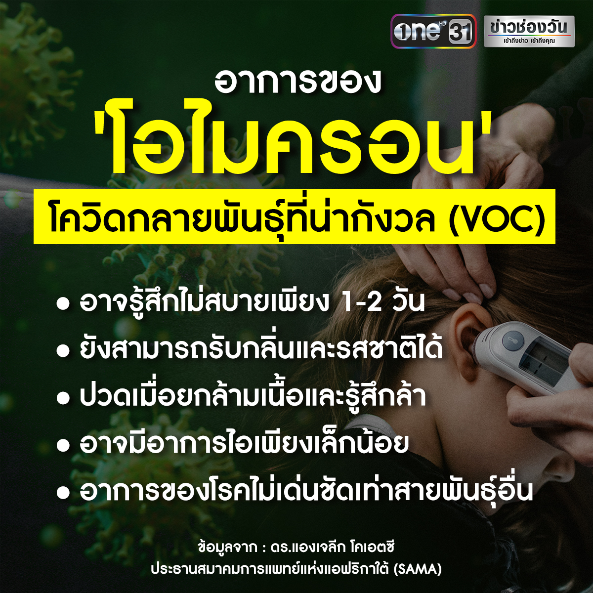 ดร.แองเจลีก โคเอตซี ประธานสมาคมการแพทย์แห่งแอฟริกาใต้ (SAMA) ได้ให้สัมภาษณ์ว่า อาการของผู้ติดเชื้อโอไมครอนแตกต่างและไม่รุนแรงมากจากที่เคยรักษามา ยังรับกลิ่นและรู้รสชาติ ปวดเมื่อยกล้ามเนื้อ อ่อนล้า ไอเล็กน้อย อาจรู้สึกไม่สบาย 1-2 วัน และไม่มีอาการที่เด่นชัด

#โอไมครอน
#ข่าวช่องวัน