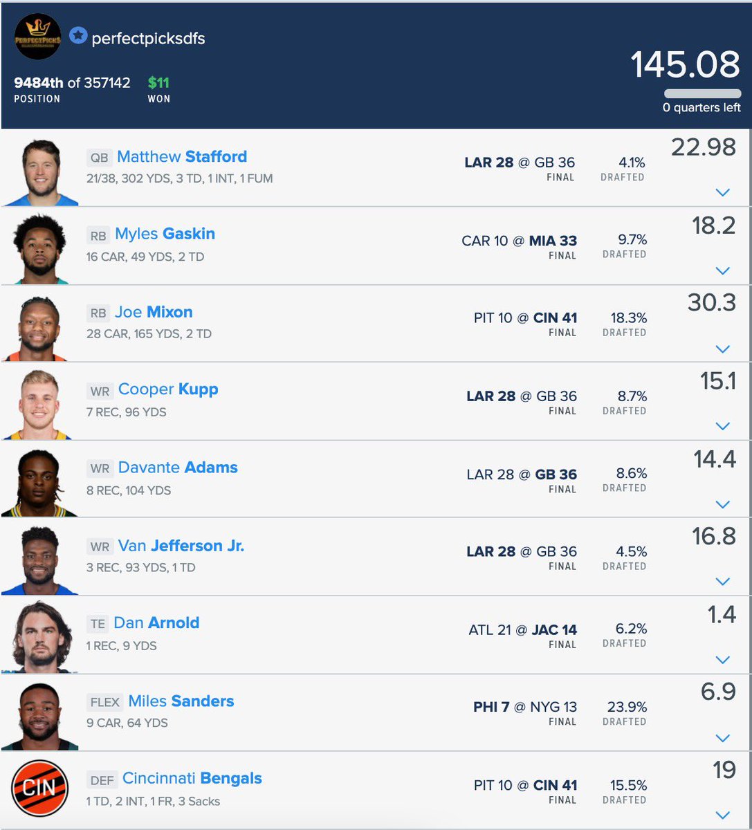 PerfectPicksDFS's tweet image. FanDuel keeps removing “Live” lines from the Sunday main slate super early this year. Really frustrating cause it screws up our contest screenshots!Even with all the #DFS upsets on #NFL slates this year, were still killin it! Spot on only playing Dolphins & Bengals DST! 🔥🔥
