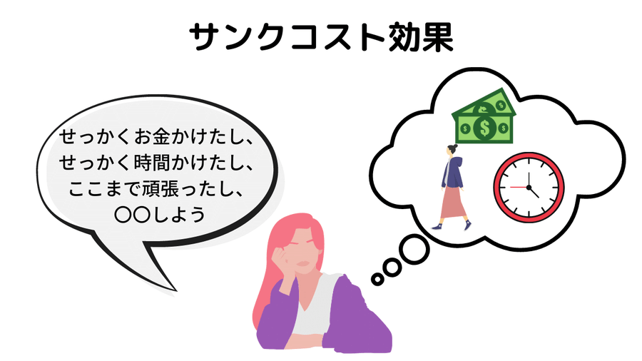 成功率90 以上 失敗しない大学生 社会人のための告白の仕方 恋愛学院大学