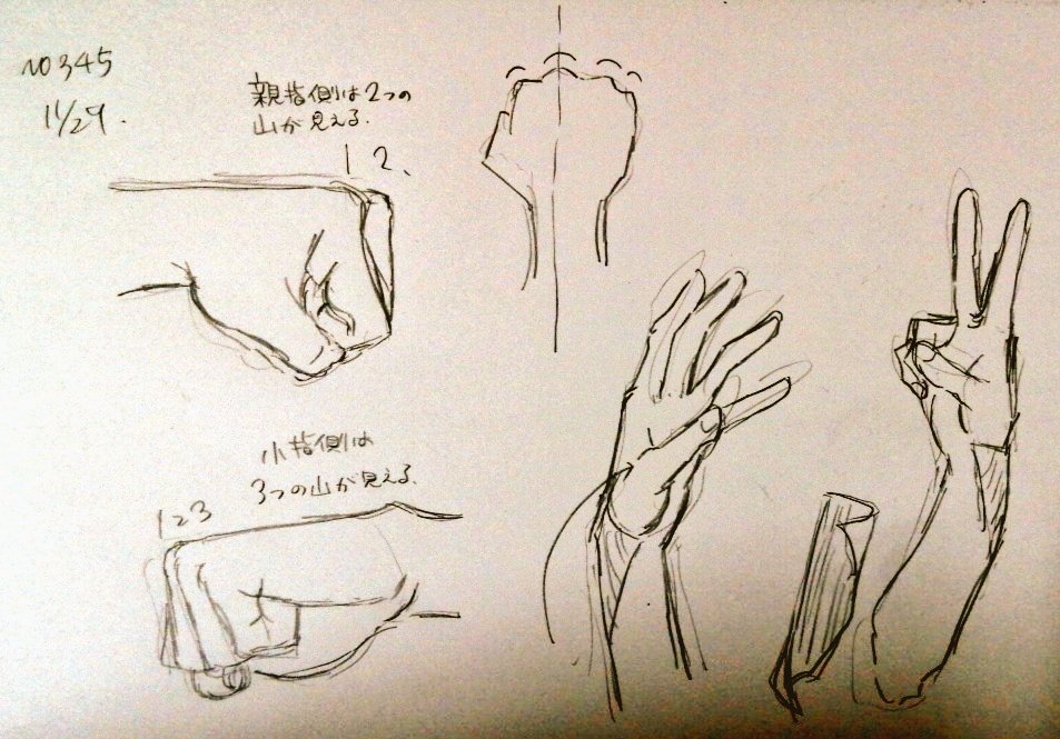 #一日一模写 345/365
1〜3枚目は下田スケッチ様イラスト 