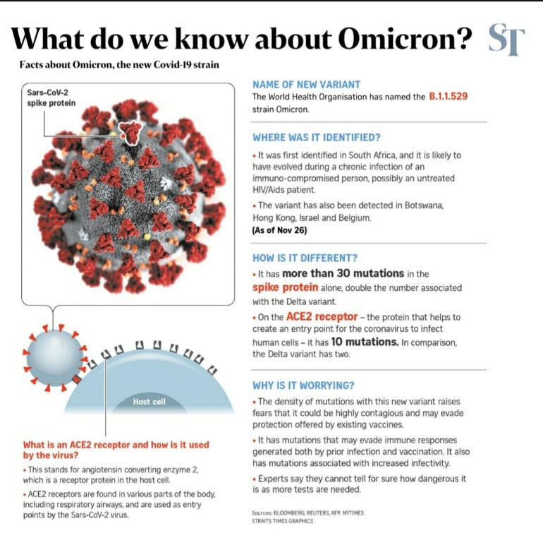 DrSudhakar_'s tweet photo. Omicron variant is making news. Theoretically, it can be a lot more contagious than previous variants but scientists are still studying it. Until then CAUTION should be the word. Not fear.  Mask up, maintain social distance and wash your hands. #Omicron  @CMofKarnataka https://t.co/FTj90Y22PT