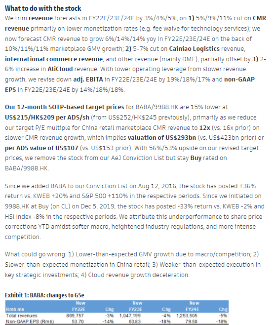 Informe goldman sachs sobre alibaba