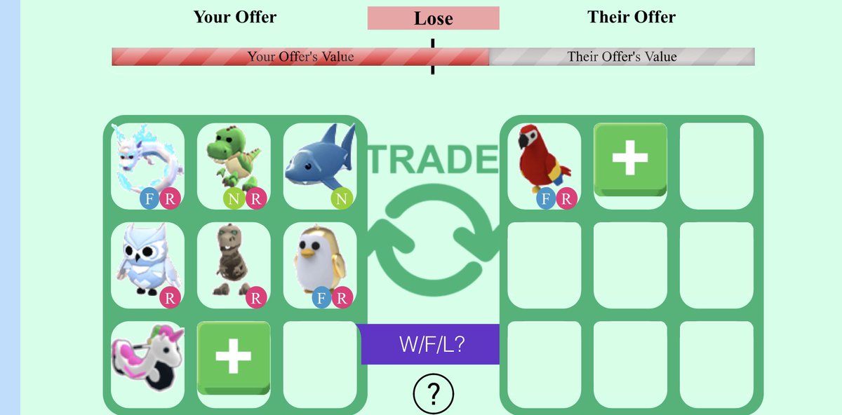 ChairmanTia's tweet photo. @LxvelyxA If evil unicorn is already taken, my offer for parrot: https://t.co/p4cf5gIt2i