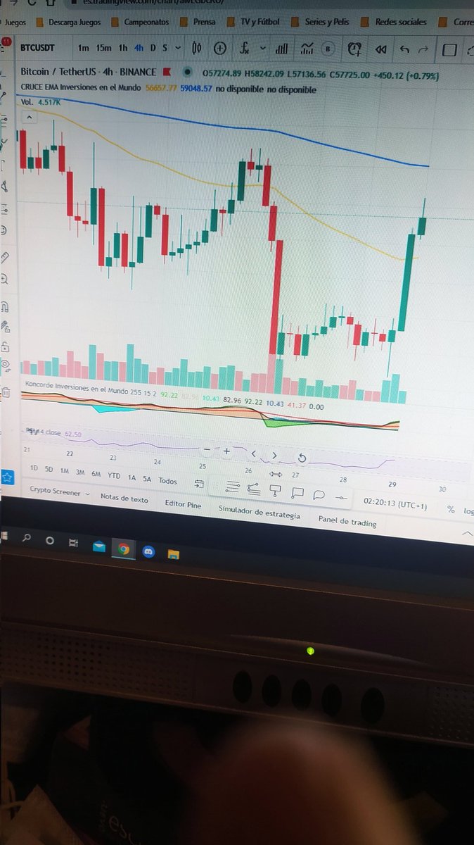 Braisinho93's tweet photo. Se acabarón las ofertas del black friday en Bitcoin. https://t.co/iw4zQAfbYT