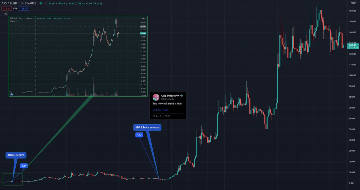 LordGripe's tweet photo. Here is some #BASinfo for you. 

BlockApeScissors is not just a game. 
It's a whole Metaverse multigaming plattform with a very thoughtout ecosystem, the Earniverse.

Everyone can earn from managing a tribe to starting from scratch with 0 funds aka #Grind2Earn.

@kale_abe https://t.co/Nq3sOinNIb