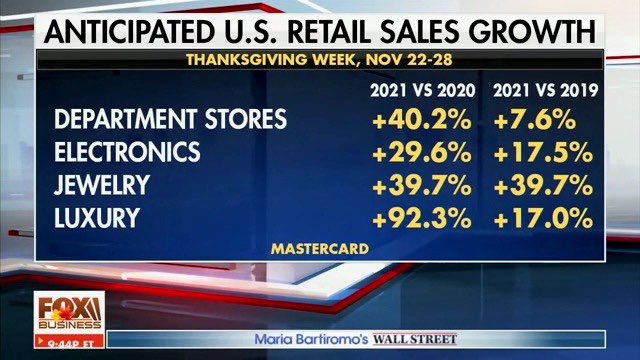 MyersAttorney's tweet photo. Nice!  Glad to see it! https://t.co/MfwF7ZDv5S