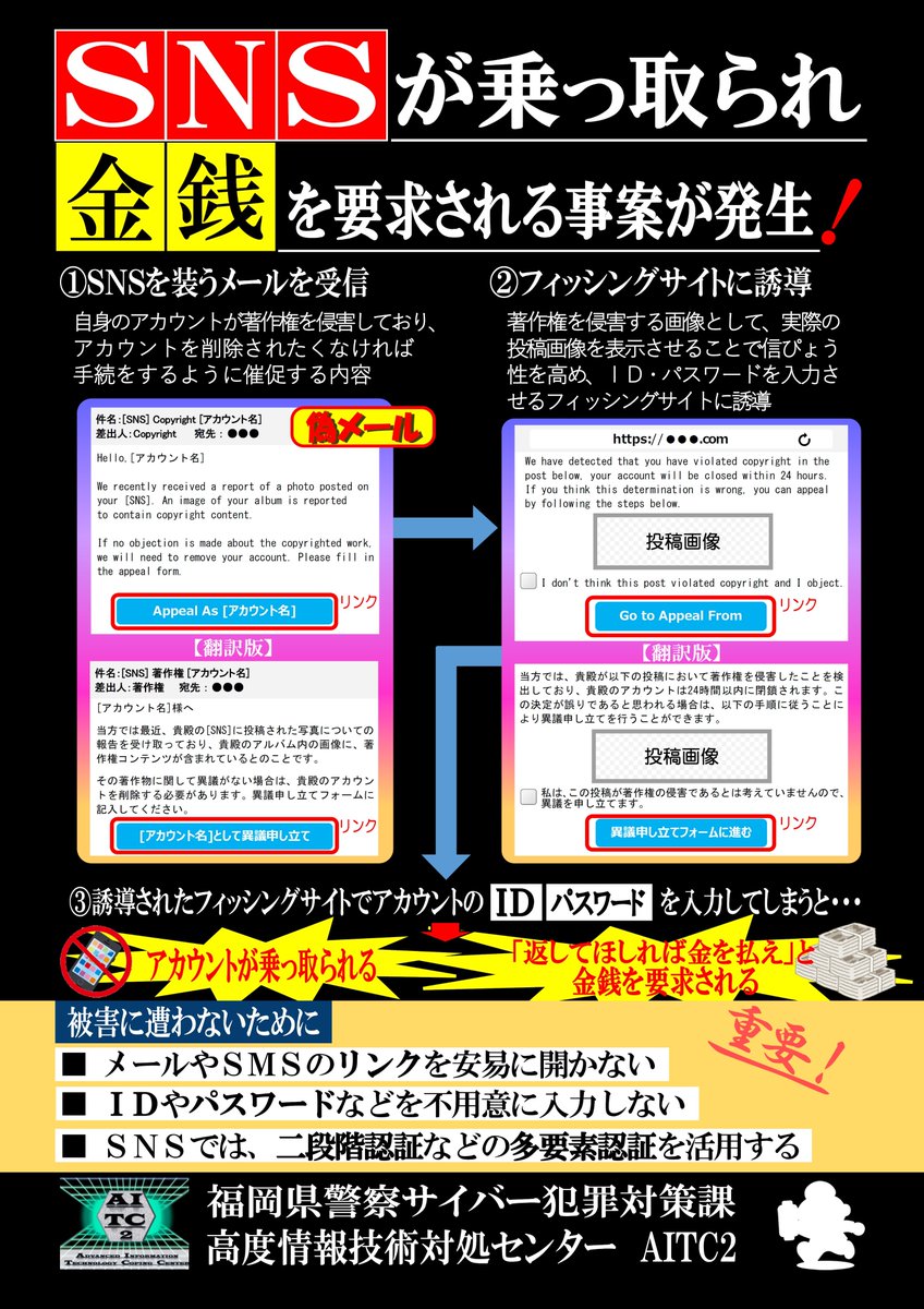 福岡県警察本部サイバー犯罪対策課 公式 Fukkei Cyber Twitter